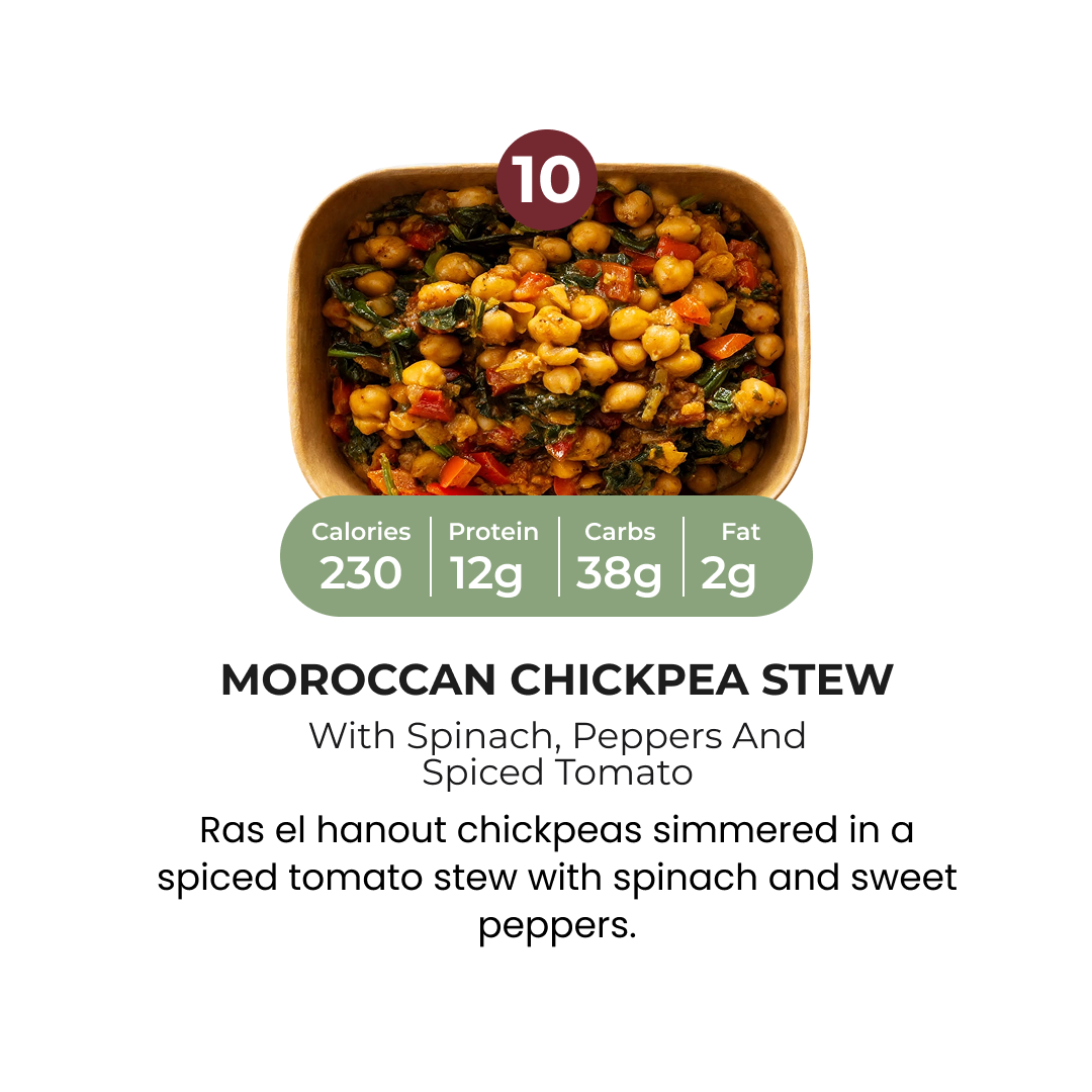 7 Meal Plan
