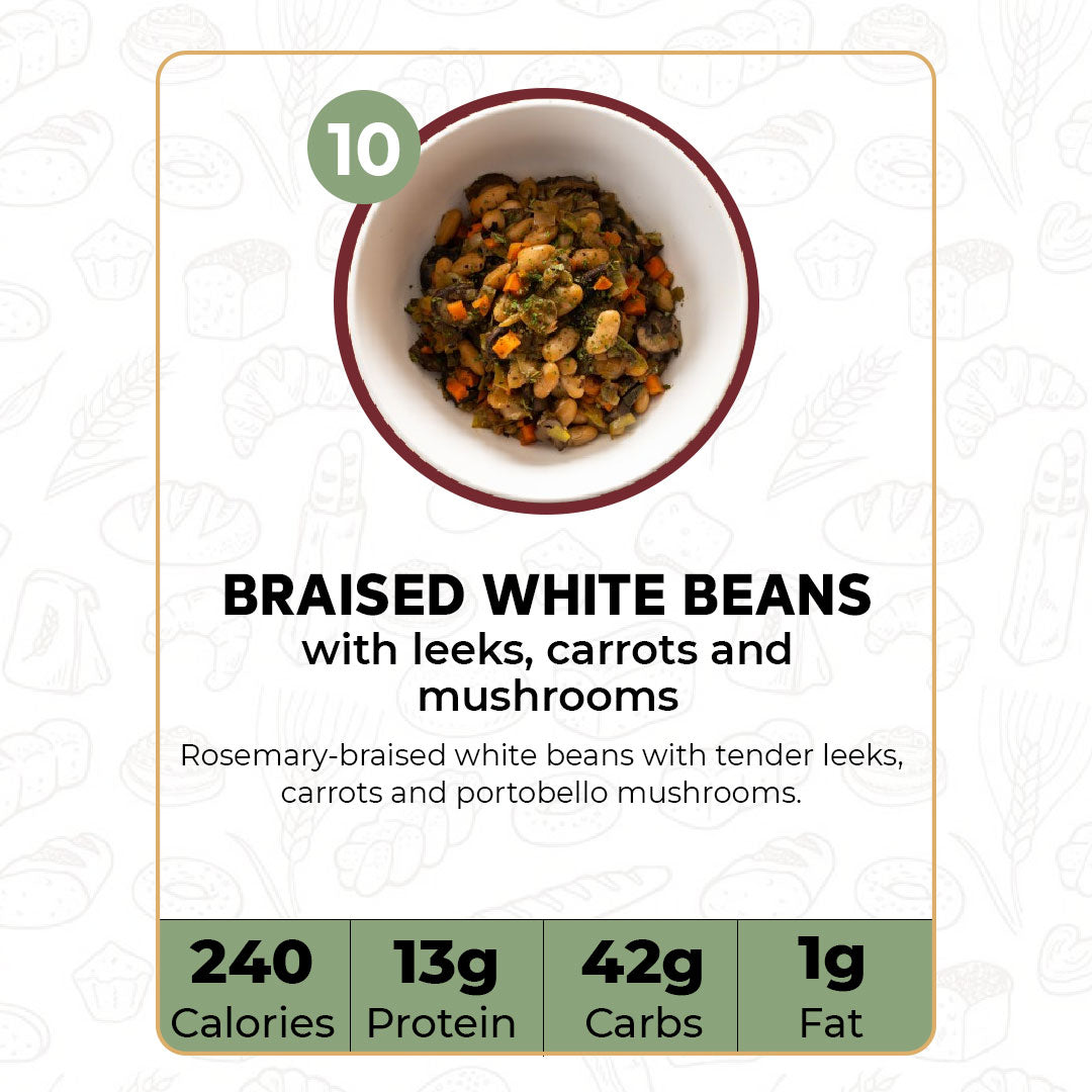 7 Meal Plan