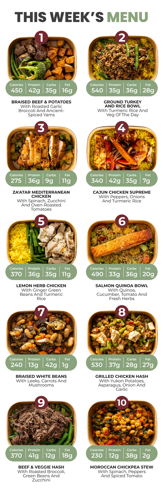 15 Meal Plan