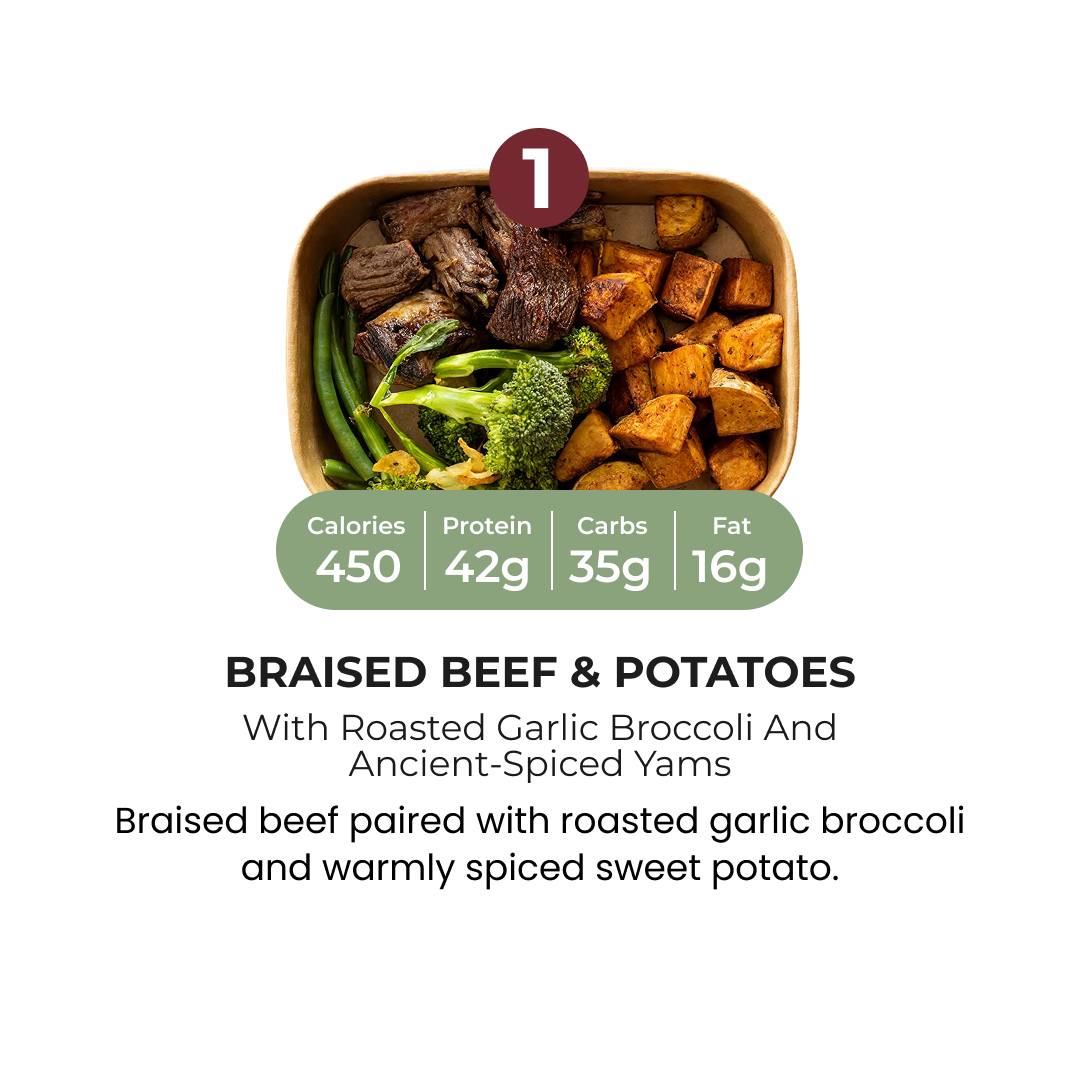 7 Meal Plan