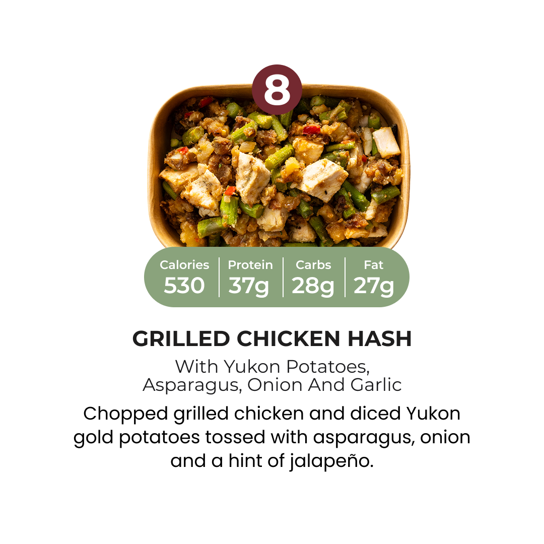 7 Meal Plan