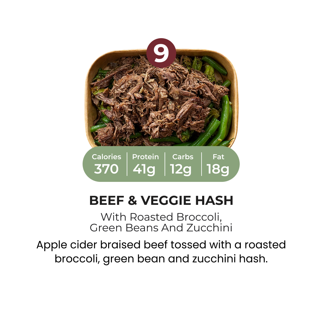 10 Meal Plan