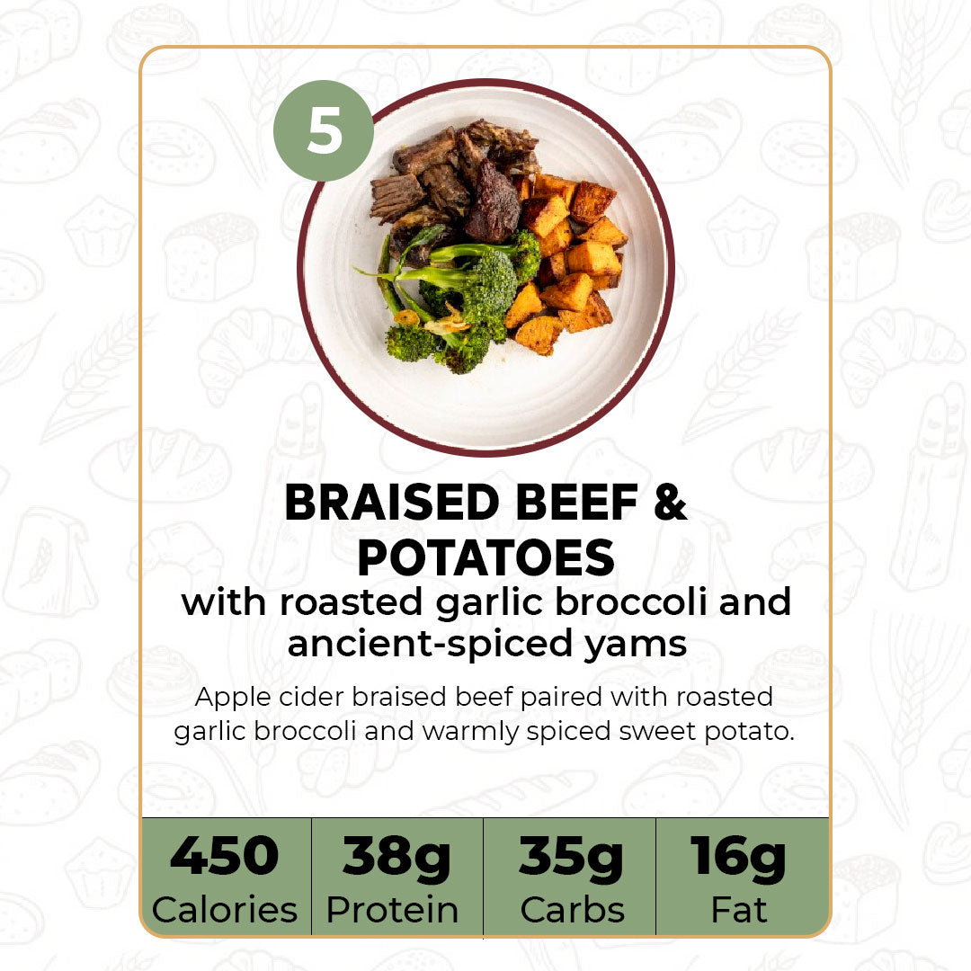 5 Meal Plan