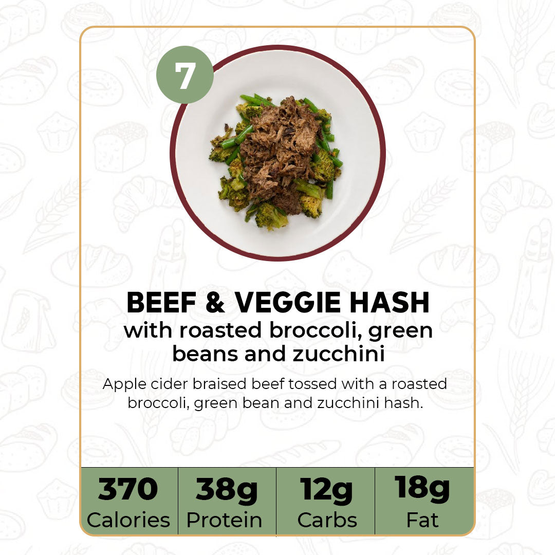 5 Meal Plan