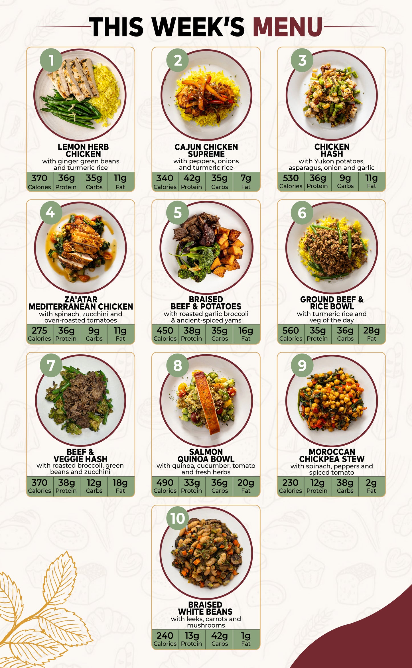 5 Meal Plan